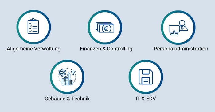 Das Bild zeigt die fünf Bereiche von Verwaltungsaufgaben.