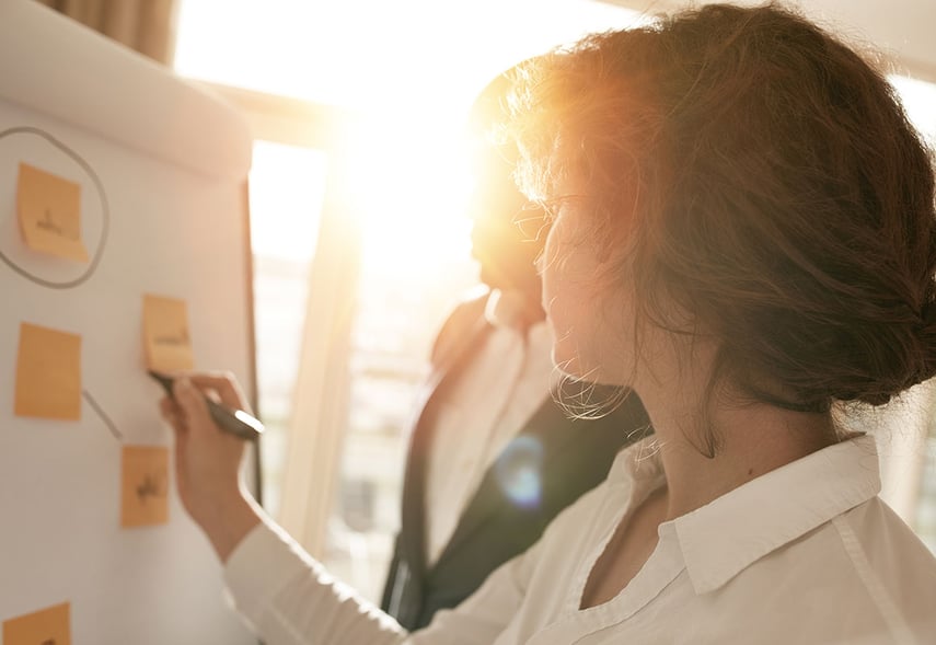 Beratende stehen vor einem Flippchart und entwickeln ein Konzept - contec GmbH Unternehmensberatung und Personalberatung der Gesundheitswirtschaft und Sozialwirtschaft