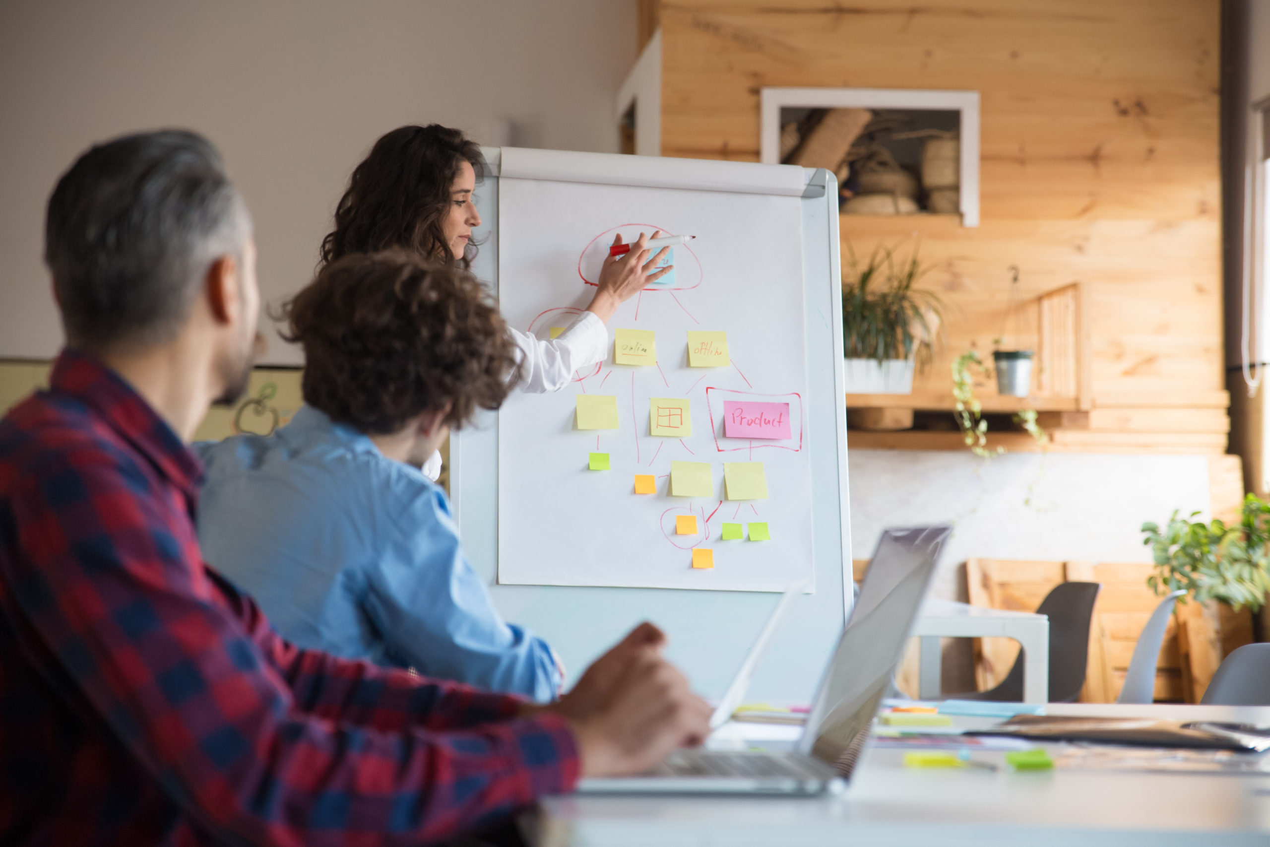 Eine Beraterin schreibt an einem Whiteboard die vier Schritte zu einem Inklusionsbetrieb auf.