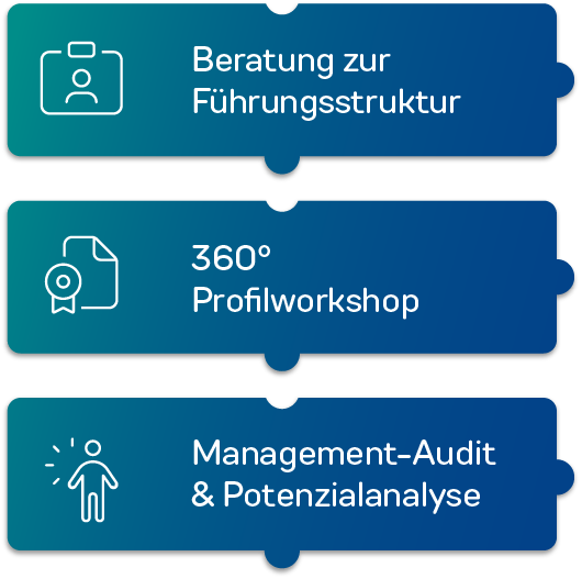 Beratung-Profil-Management