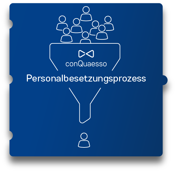 Personalberatungsprozess