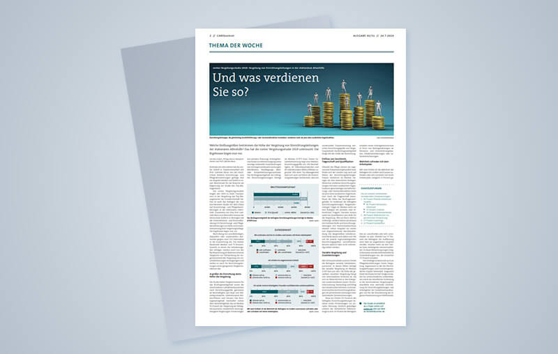 Vergütungsstudie 2019